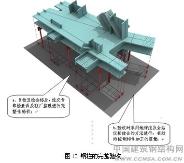 廣州珠江城煙草大廈鋼柱完工驗收圖 \