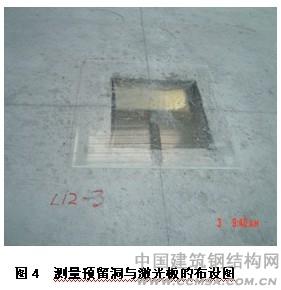 貴陽(yáng)會(huì)議展覽中心測(cè)量預(yù)留洞與激光板的布設(shè)圖 \