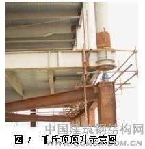 貴陽(yáng)會(huì)議展覽中心千斤頂頂升示意圖 \